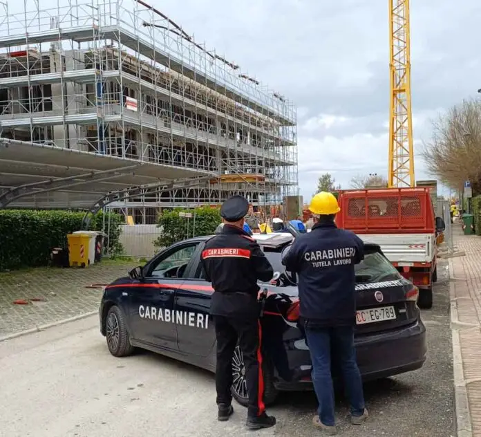 carabinieri NIL