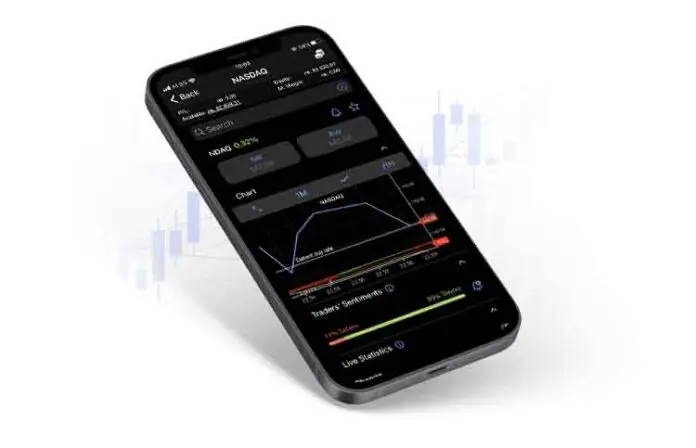 Nasdaq