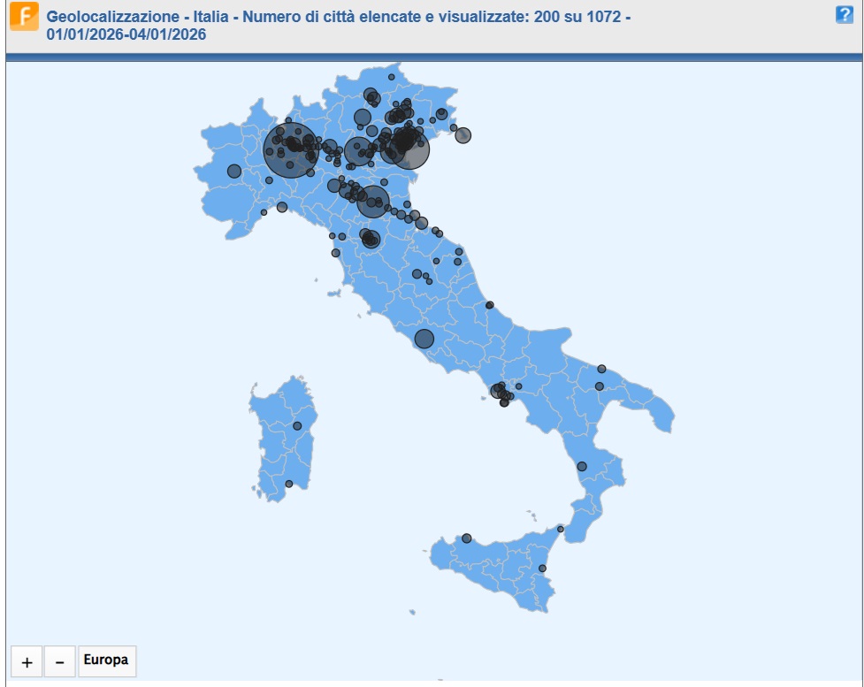 Bellunopress da record: oltre 10mila lettori scelgono l’informazione libera anche in una domenica di sole pieno